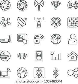 Thin Line Icon Set - antenna vector, wireless notebook, earth, satellite, network, share, user, bluetooth, cellular signal, smart home, chip, lock, router, control app, social media