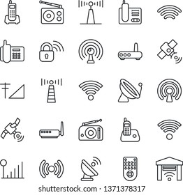 Thin Line Icon Set - antenna vector, satellite, office phone, radio, remote control, wireless, cellular signal, lock, router, garage gate