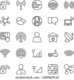Thin Line Icon Set - antenna vector, wireless notebook, clouds, satellite, network, share, finger down, user, cellular signal, smart home, chip, lock, router, control app, social media