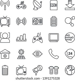Thin Line Icon Set - antenna vector, coffee machine, 24 hours, sorting, satellite, microphone, tv, gamepad, share, battery, call, network, download, face id, eye, sun panel, smart home, wireless