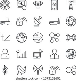 Thin Line Icon Set - antenna vector, wireless notebook, satellite, network, user, bluetooth, cellular signal, lock, router, home control app, earth, social media