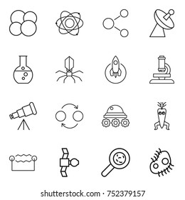 thin line icon set : atom core, molecule, satellite antenna, round flask, virus, rocket, microscope, telescope, quantum bond, lunar rover, dna modify, electrostatic, viruses, microb