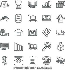 Thin Line Icon Set - baggage trolley vector, route, cash, 24 hours, sea shipping, truck trailer, cargo container, car delivery, port, clipboard, fragile, warehouse storage, no hook, package, sorting