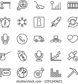 Thin Line Icon Set - barrier vector, phone, female, lawn mower, satellite, flame disk, equalizer, microphone, heart, alarm, music, cellular signal, update, fence, rooms, turkish coffee, snowflake