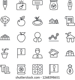 Thin Line Icon Set - bomb in case vector, manager, contract, seedling, plant label, greenhouse, pond, fertilizer, important flag, application, point graph, house with tree, fruit, estate agent, eco