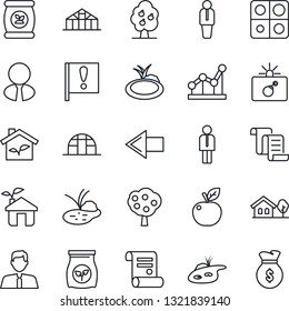 Thin Line Icon Set - bomb in case vector, left arrow, manager, contract, greenhouse, pond, fertilizer, important flag, application, point graph, house with tree, fruit, estate agent, apple, eco