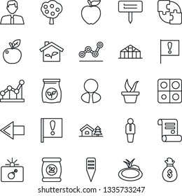 Thin Line Icon Set - bomb in case vector, left arrow, manager, contract, seedling, plant label, greenhouse, pond, fertilizer, important flag, application, point graph, house with tree, fruit, apple