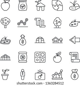 Thin Line Icon Set - bomb in case vector, left arrow, manager, contract, seedling, greenhouse, pond, fertilizer, application, point graph, house with tree, fruit, apple, eco, money bag