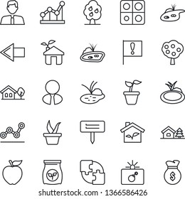Thin Line Icon Set - bomb in case vector, left arrow, seedling, plant label, pond, fertilizer, important flag, application, point graph, house with tree, fruit, estate agent, apple, eco, money bag