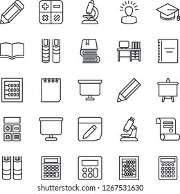 Thin Line Icon Set - book vector, calculator, graduate, abacus, desk, notepad, presentation board, pencil, contract, microscope, notes, copybook, shining head