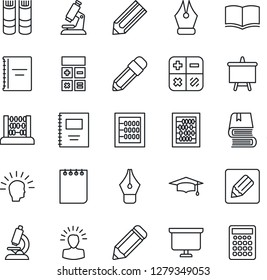 Thin Line Icon Set - book vector, calculator, graduate, abacus, notepad, presentation board, pencil, microscope, notes, copybook, ink pen, shining head