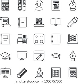 Thin Line Icon Set - book vector, calculator, graduate, abacus, desk, notepad, presentation board, pencil, contract, microscope, notes, copybook, ink pen, shining head