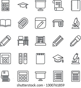 Thin Line Icon Set - book vector, calculator, graduate, abacus, desk, notepad, presentation board, pencil, contract, microscope, notes, paper clip