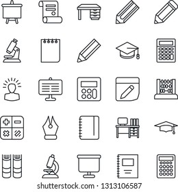 Thin Line Icon Set - book vector, calculator, graduate, abacus, desk, notepad, presentation board, pencil, contract, microscope, notes, copybook, ink pen, shining head