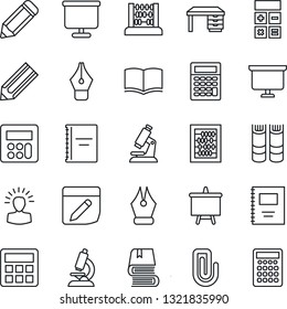 Thin Line Icon Set - book vector, calculator, abacus, desk, presentation board, pencil, microscope, notes, copybook, paper clip, ink pen, shining head