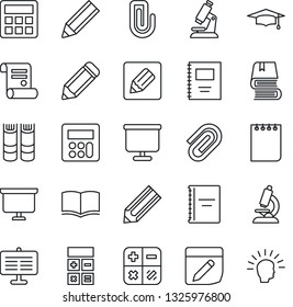 Thin Line Icon Set - book vector, calculator, graduate, notepad, presentation board, pencil, contract, microscope, notes, copybook, paper clip, shining head