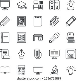Thin Line Icon Set - book vector, calculator, graduate, abacus, desk, notepad, presentation board, pencil, contract, microscope, copybook, paper clip, ink pen, shining head