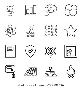 Thin line icon set : bulb, graph, brain, atom core, infinity power, chip, star, copybook, protected, handwheel, flower in window, mixer, field, fire