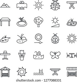 Thin Line Icon Set - cafe vector, sun, flower in pot, butterfly, lady bug, pond, picnic table, brightness, pool, fruit tree, mountains, restaurant, alcove