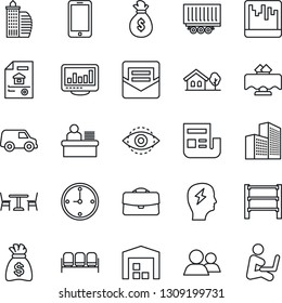 Thin Line Icon Set - cafe vector, waiting area, mobile phone, money bag, brainstorm, truck trailer, rack, group, mail, scanner, eye id, case, clock, monitor statistics, office building, news, car