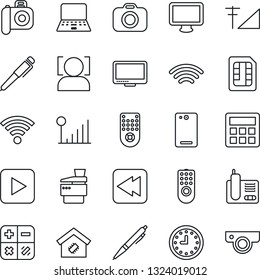 Thin Line Icon Set - calculator vector, notebook pc, clock, camera, remote control, monitor, radio phone, play button, rewind, back, sim, wireless, face id, cellular signal, copier, pen, smart home