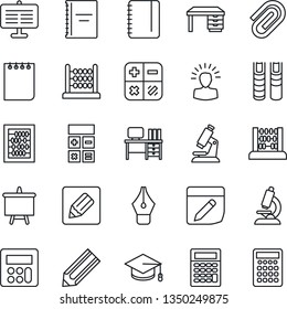 Thin Line Icon Set - calculator vector, graduate, abacus, desk, notepad, presentation board, pencil, microscope, notes, copybook, paper clip, ink pen, book, shining head