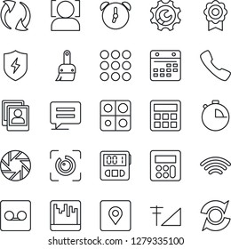 Thin Line Icon Set - call vector, menu, message, update, mobile camera, protect, themes, calculator, alarm, stopwatch, record, scanner, calendar, wireless, place tag, face id, eye, photo gallery
