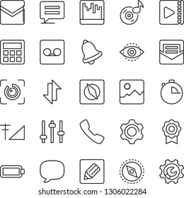 Thin Line Icon Set - call vector, message, gallery, settings, tuning, calculator, stopwatch, bell, mail, record, scanner, notes, data exchange, compass, eye id, music, video, cellular signal