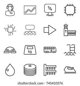 thin line icon set : call center, statistics, monitor arrow, chip, structure, right, church, dome house, heavy, bus, pool, drop, pancakes, watering, iron