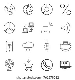 Thin line icon set : call, circle diagram, percent, notebook connect, wireless, phone, cloud, smart watch, bracelet, antenna, add to cart, trailer