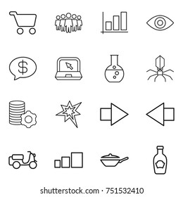 thin line icon set : cart, team, graph, eye, money message, notebook, round flask, virus, virtual mining, bang, right arrow, left, scooter shipping, sorting, pan, ketchup