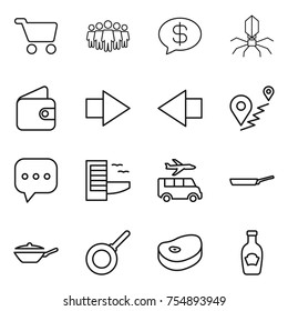 thin line icon set : cart, team, money message, virus, wallet, right arrow, left, route, sms, hotel, transfer, pan, steak, ketchup