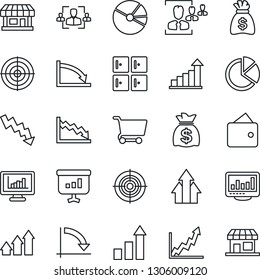 Thin Line Icon Set - checkroom vector, growth statistic, money bag, crisis graph, store, monitor statistics, pie, hr, target, arrow up, wallet, cart, presentation, storefront