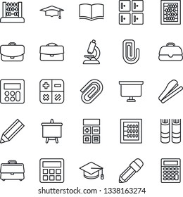 Thin Line Icon Set - checkroom vector, book, calculator, graduate, abacus, presentation board, microscope, case, paper clip, pencil, stapler
