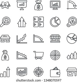 Thin Line Icon Set - checkroom vector, growth statistic, money bag, crisis graph, store, monitor statistics, pie, hr, target, consumer search, arrow up, wallet, cart, presentation, storefront