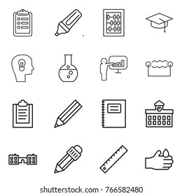 Thin line icon set : clipboard, marker, abacus, graduate hat, bulb head, round flask, presentation, electrostatic, pencil, copybook, university, school, ruler, acid