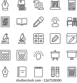 Thin Line Icon Set - contract vector, book, calculator, abacus, desk, notepad, presentation board, microscope, notes, copybook, ink pen, pencil, shining head