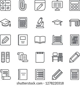 Thin Line Icon Set - contract vector, book, calculator, graduate, abacus, desk, notepad, pencil, microscope, notes, copybook, presentation board, paper clip