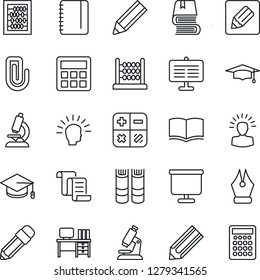 Thin Line Icon Set - contract vector, book, calculator, graduate, abacus, desk, notepad, pencil, microscope, notes, presentation board, paper clip, ink pen, shining head