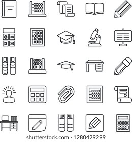 Thin Line Icon Set - contract vector, book, calculator, graduate, abacus, desk, pencil, microscope, notes, copybook, presentation board, paper clip, shining head