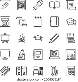 Thin Line Icon Set - contract vector, book, calculator, graduate, abacus, desk, notepad, presentation board, microscope, notes, copybook, paper clip, pencil