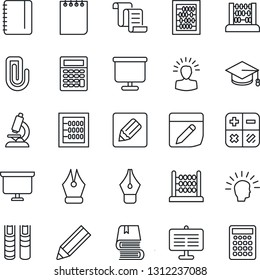 Thin Line Icon Set - contract vector, calculator, graduate, abacus, notepad, presentation board, microscope, notes, paper clip, ink pen, pencil, book, shining head