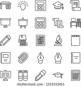 Thin Line Icon Set - contract vector, book, graduate, abacus, desk, notepad, presentation board, pencil, microscope, calculator, copybook, paper clip, ink pen, shining head