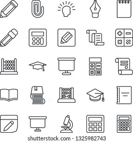 Thin Line Icon Set - contract vector, book, calculator, graduate, abacus, notepad, presentation board, pencil, microscope, notes, copybook, paper clip, ink pen, shining head