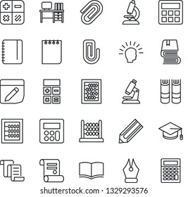 Thin Line Icon Set - contract vector, book, calculator, graduate, abacus, desk, notepad, pencil, microscope, notes, paper clip, ink pen, shining head