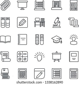 Thin Line Icon Set - contract vector, book, calculator, graduate, abacus, desk, presentation board, microscope, notes, copybook, paper clip, shining head