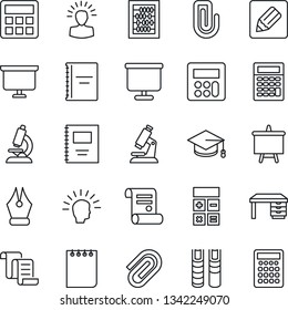 Thin Line Icon Set - contract vector, calculator, graduate, abacus, desk, notepad, presentation board, microscope, notes, copybook, paper clip, ink pen, book, shining head