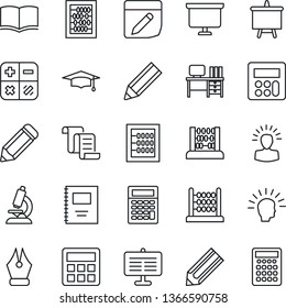Thin Line Icon Set - contract vector, book, calculator, graduate, abacus, desk, presentation board, pencil, microscope, notes, copybook, ink pen, shining head