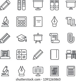 Thin Line Icon Set - contract vector, book, calculator, graduate, abacus, desk, notepad, presentation board, pencil, microscope, copybook, paper clip, ink pen