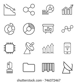 thin line icon set : crisis, share, diagram, circle, presentation, graph, chip, satellite antenna, up, phone wireless, crystall memory, documents, bar code